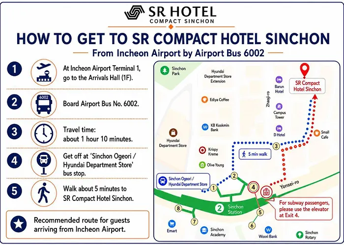 Sr Compact Sinchon Hotel