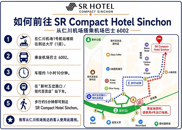 Sr Compact Sinchon Hotel
